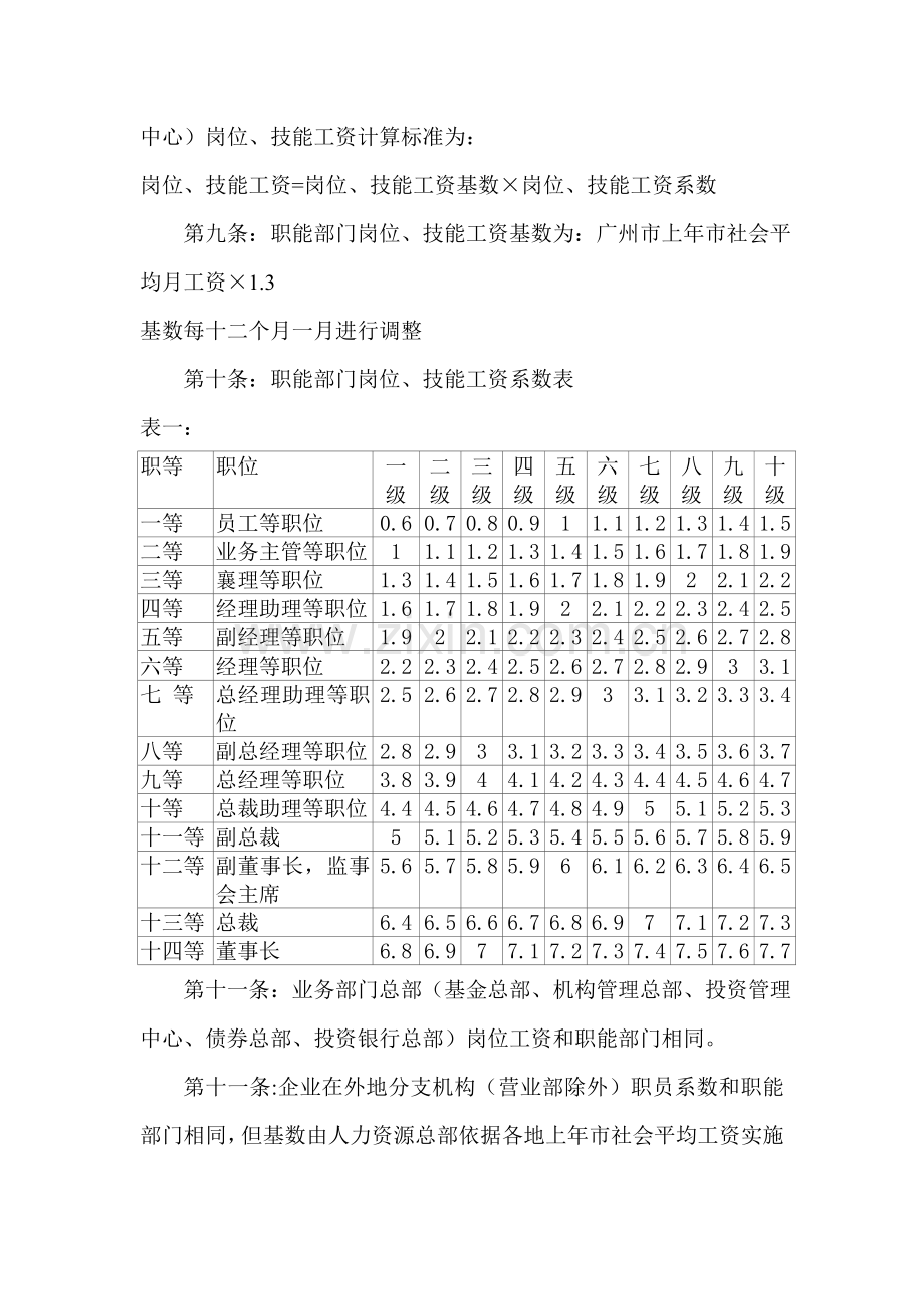 广州证券工资改革方案(3)样本.doc_第2页