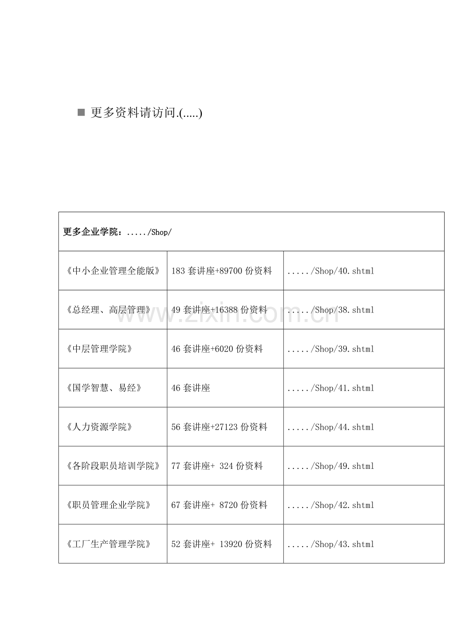 建设工程安全文明施工费计价管理制度样本.doc_第1页