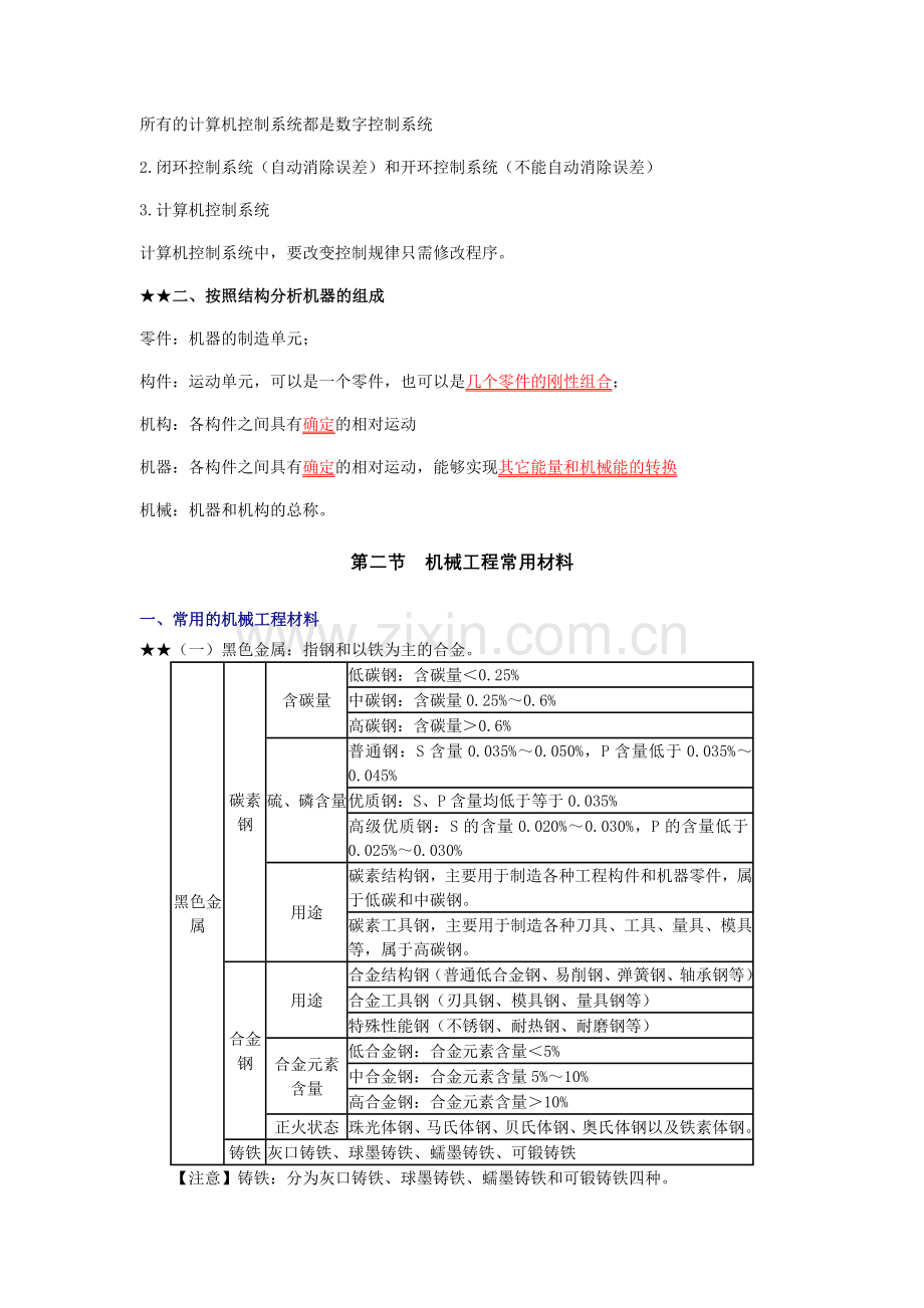 资产评估师考试机电设备冲刺重点串讲讲义全.doc_第2页