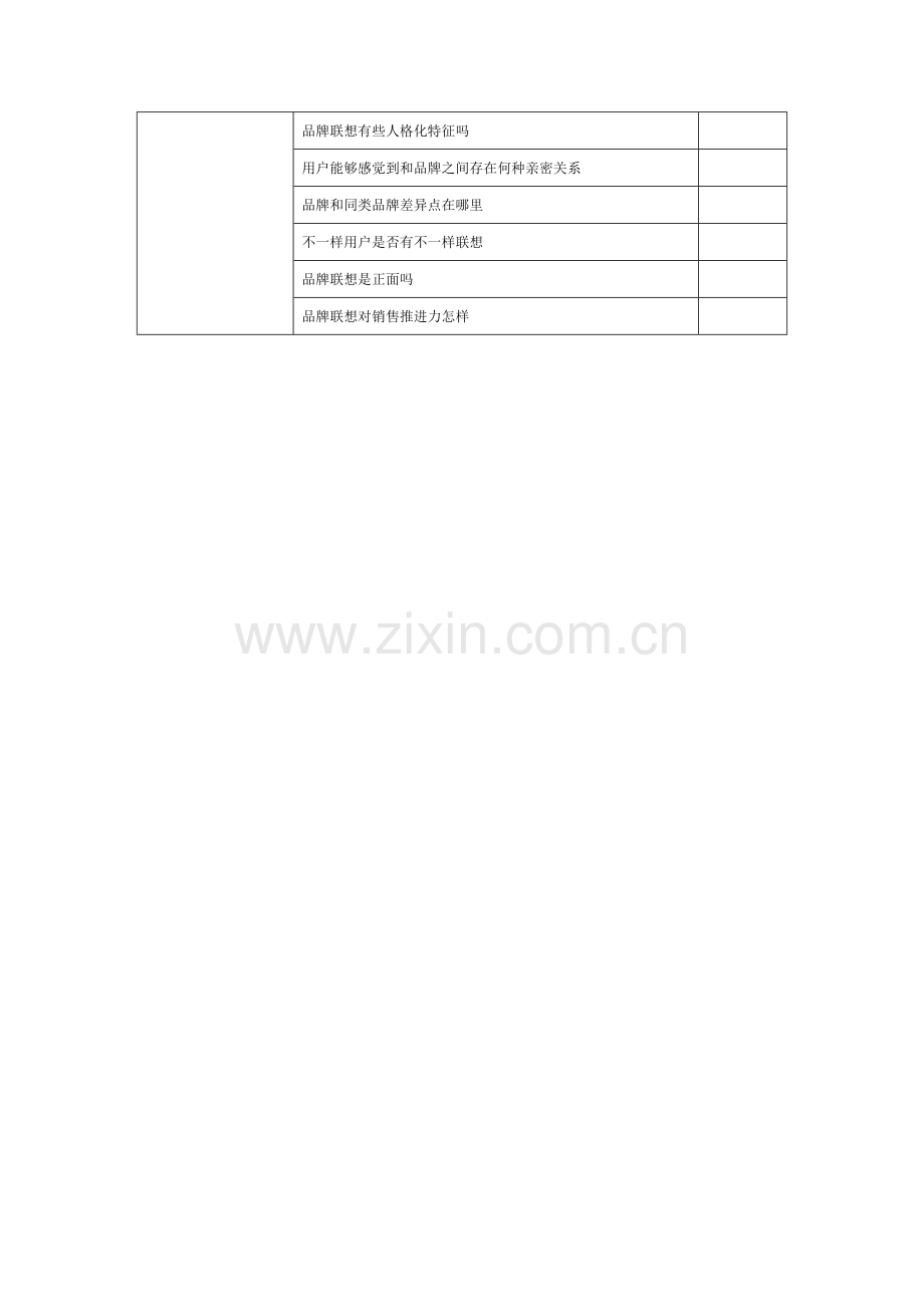 公司固定资产管理制度汇编(6)样本.doc_第2页