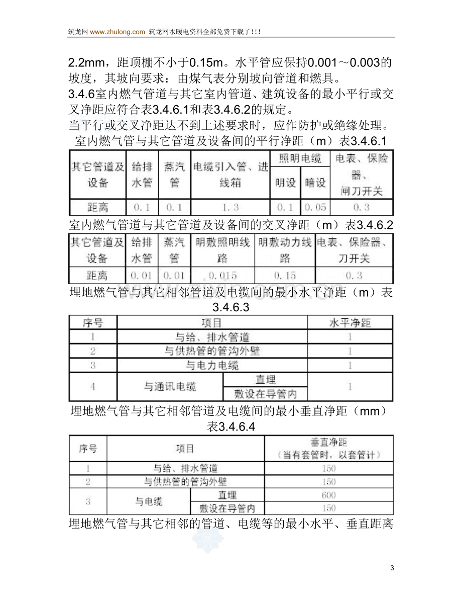 室内燃气管道安装施工工艺secret.doc_第3页