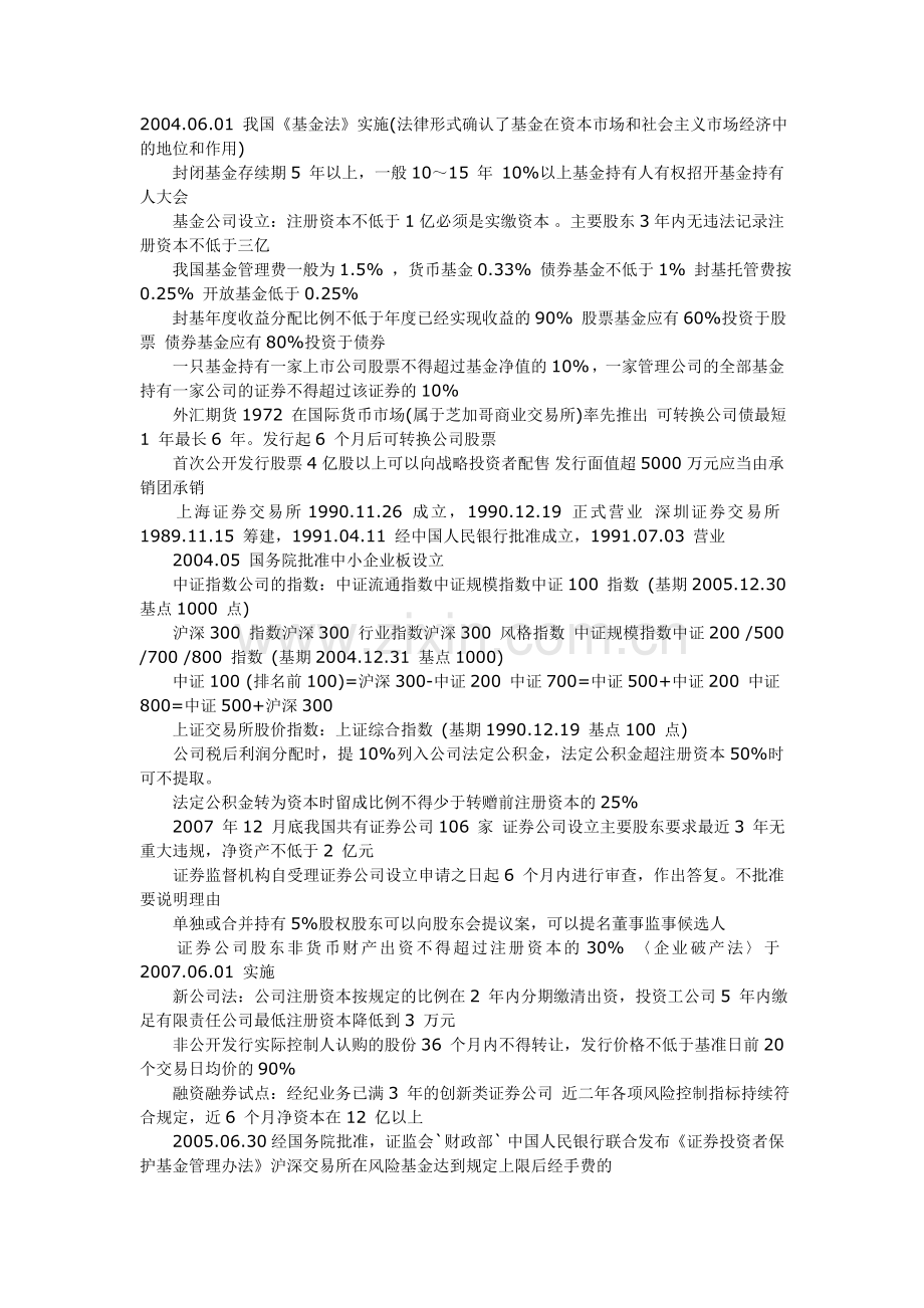 跟数字有关的证券从业基础知识考点总结.doc_第2页