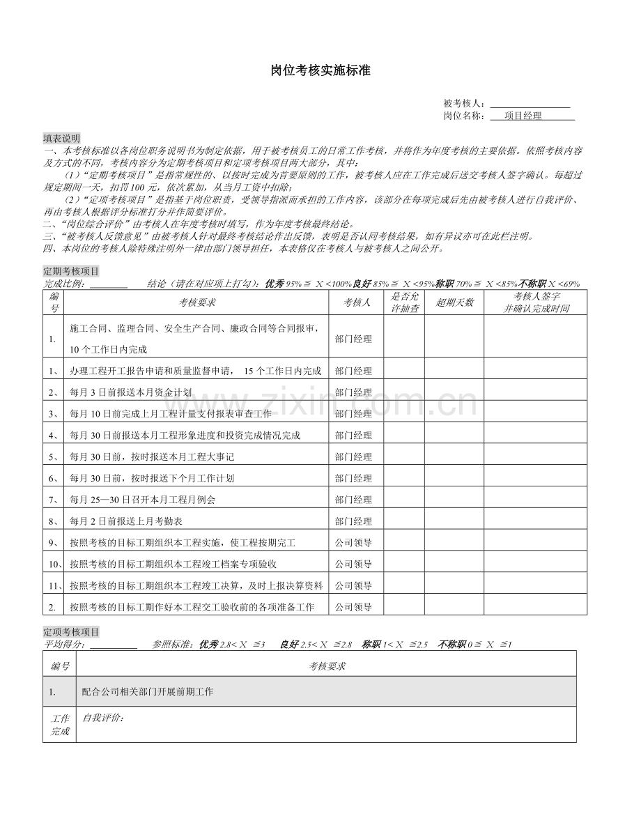 项目经理岗位考核标准.doc_第1页