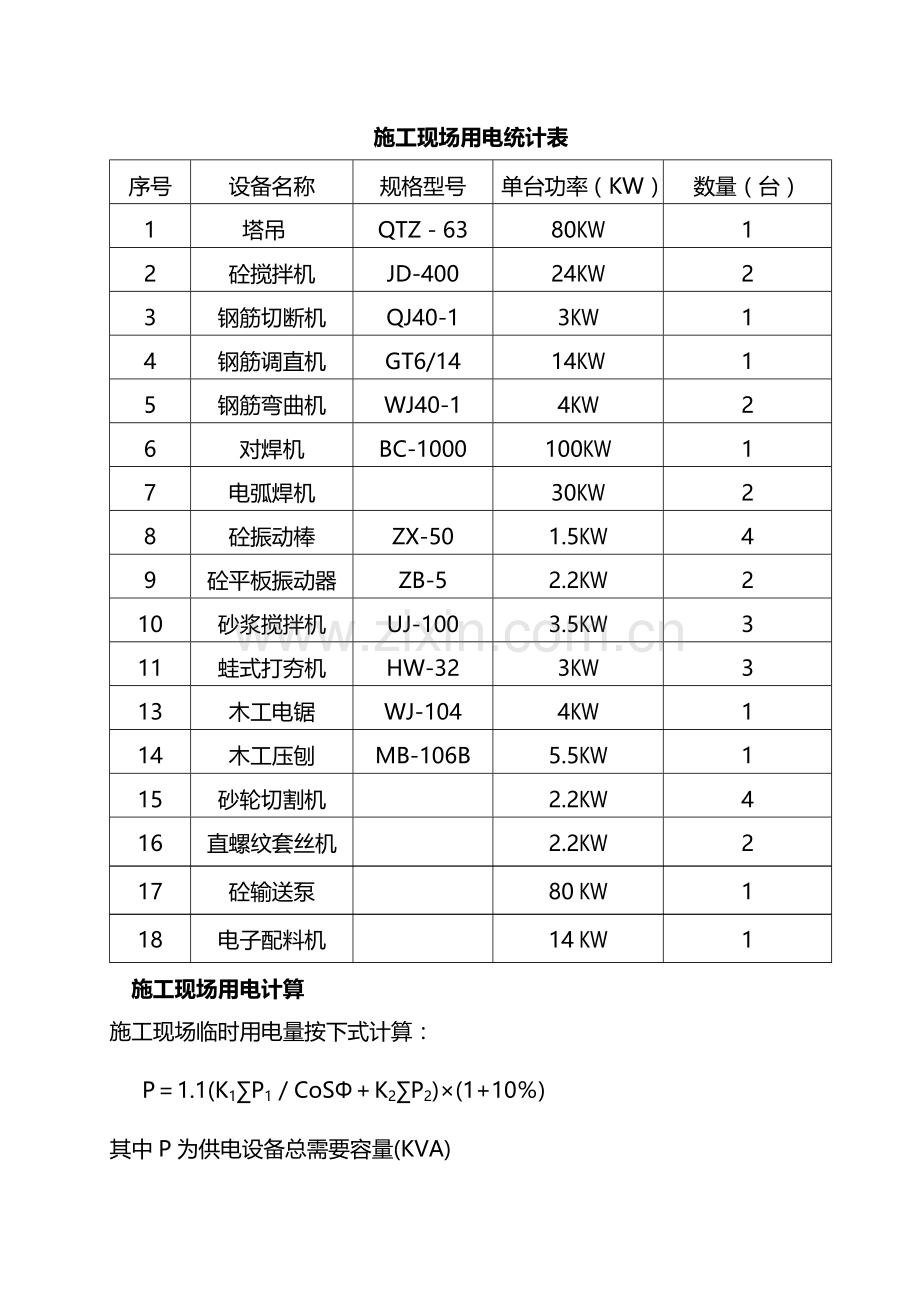 住房工程施工用电方案样本.doc_第3页