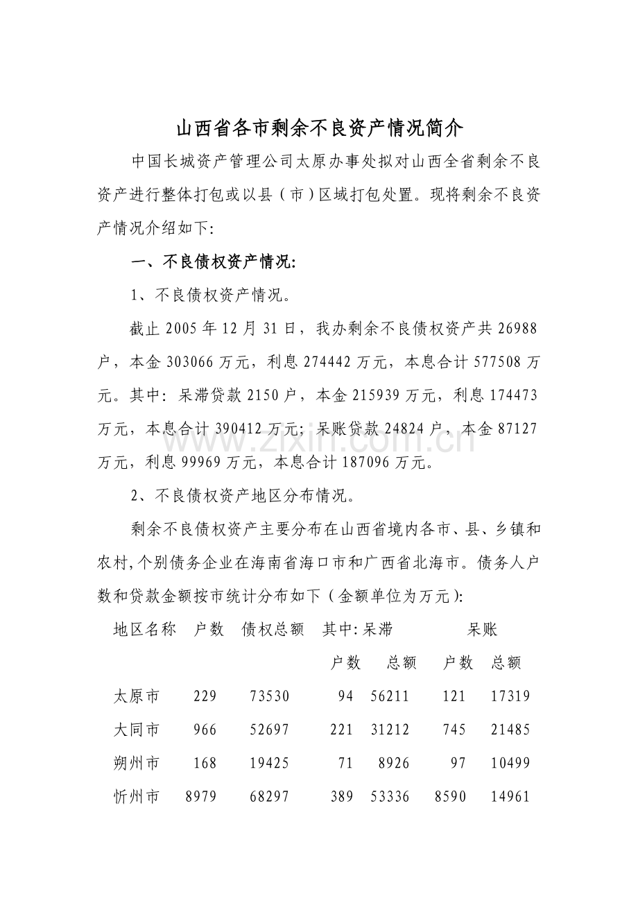 不良资产项目营销推介手册.doc_第3页