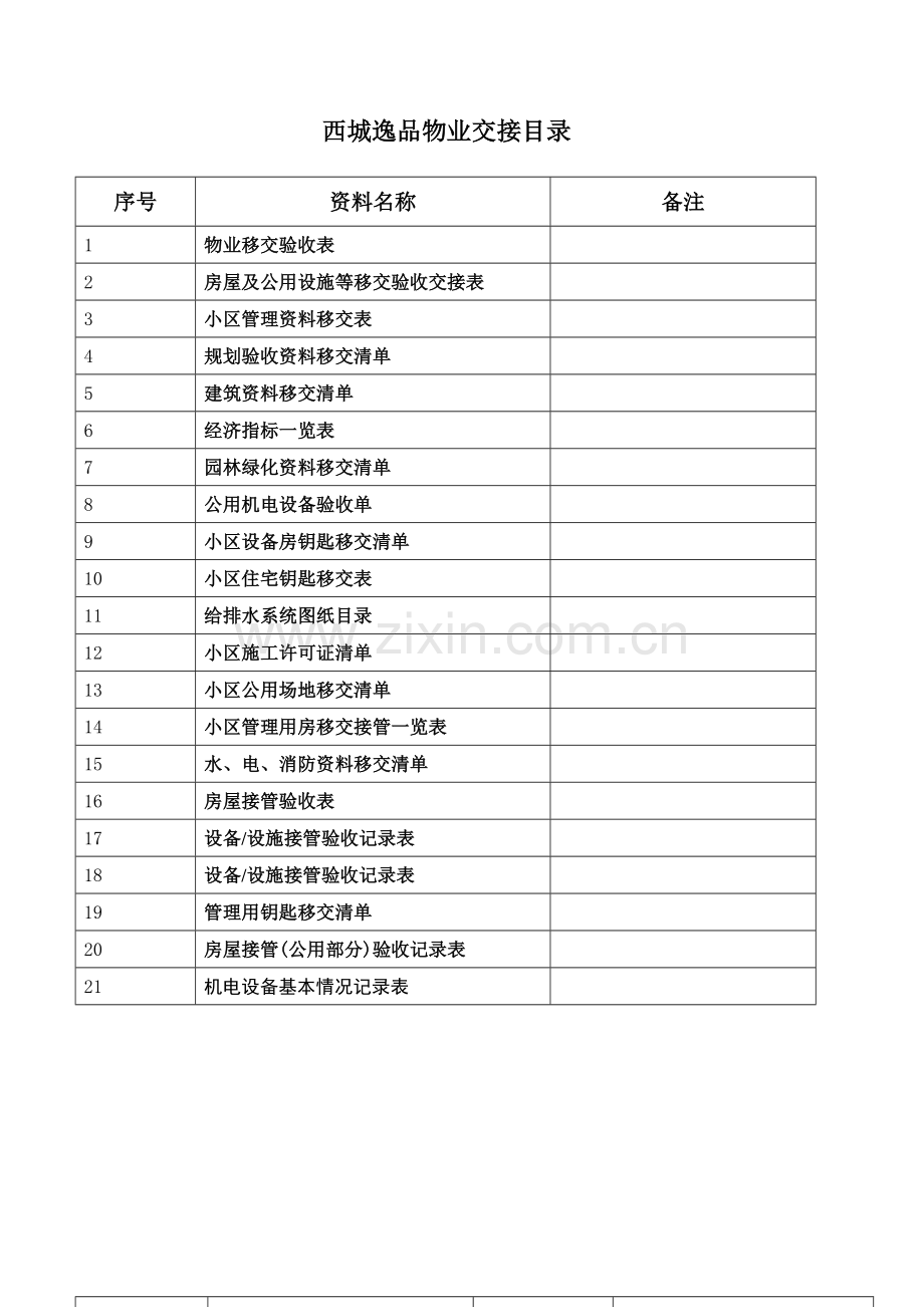 物业交接表格.doc_第1页