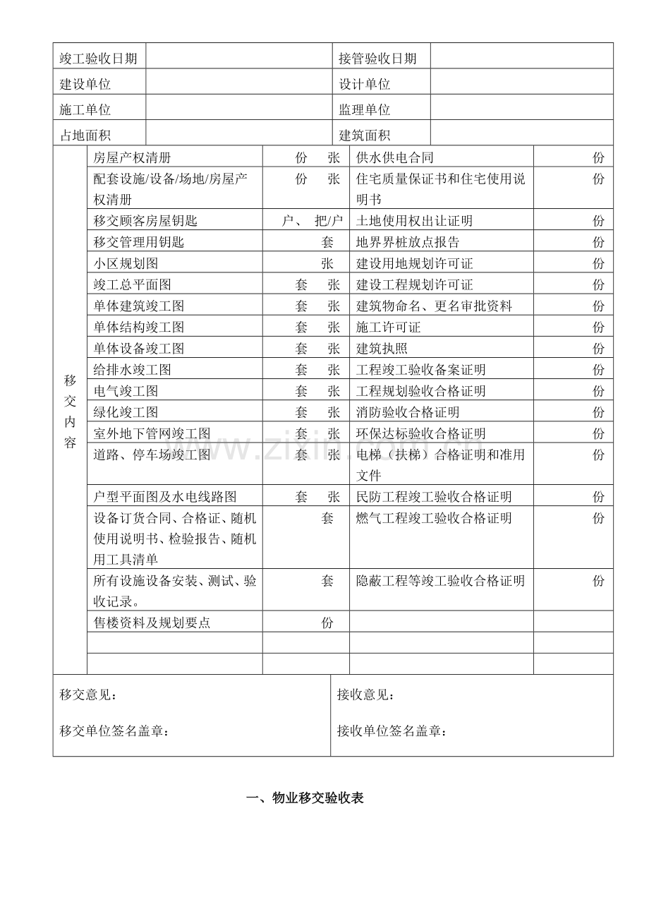 物业交接表格.doc_第2页