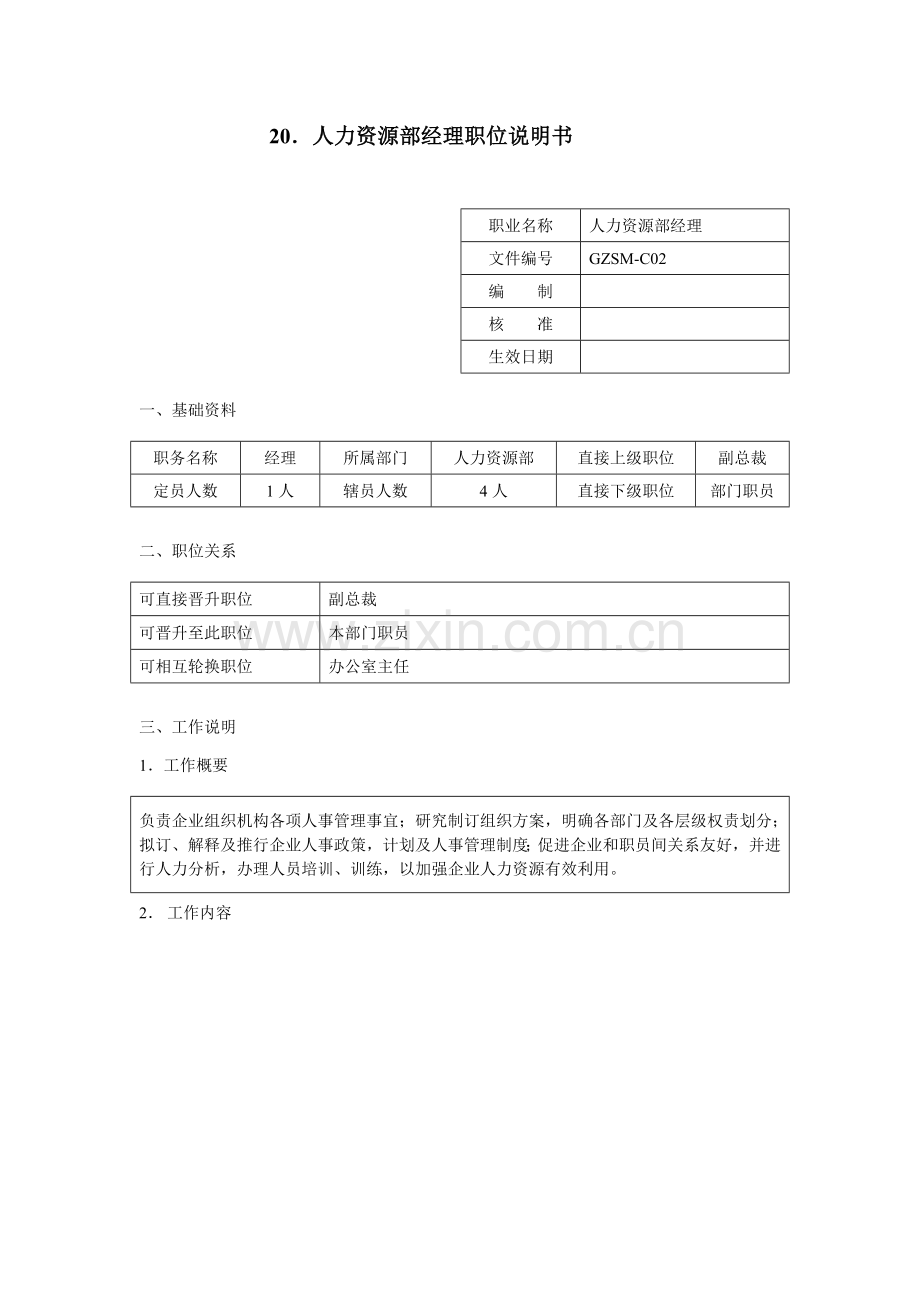 人力资源部经理职位说明书样本.doc_第1页