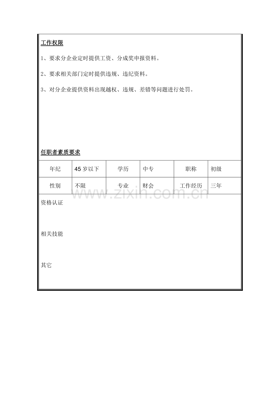 总账会计职务说明书样本.doc_第2页