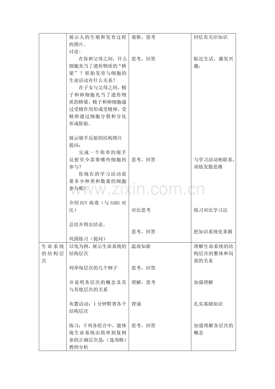 高中生物全套教案人教版必修1.doc_第3页