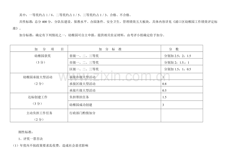 幼儿园工作绩效评估方案样本.doc_第3页