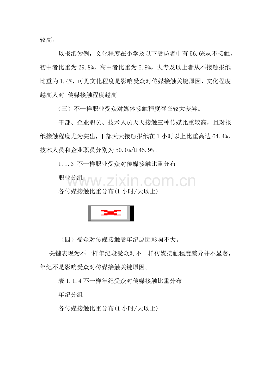 广告对品牌的影响及广告受众调查研究报告样本.doc_第2页