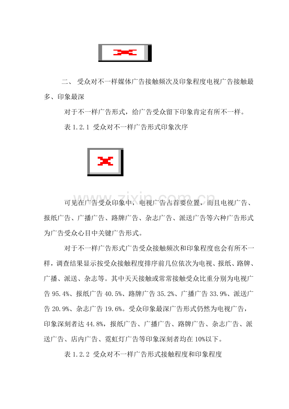 广告对品牌的影响及广告受众调查研究报告样本.doc_第3页