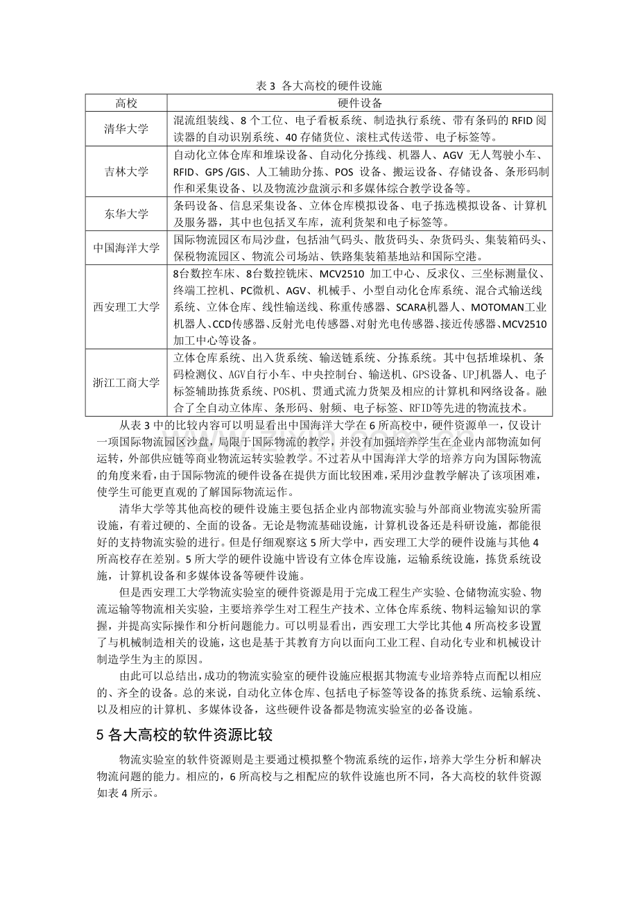 国内几所高校物流实验室建设比较研究.doc_第3页