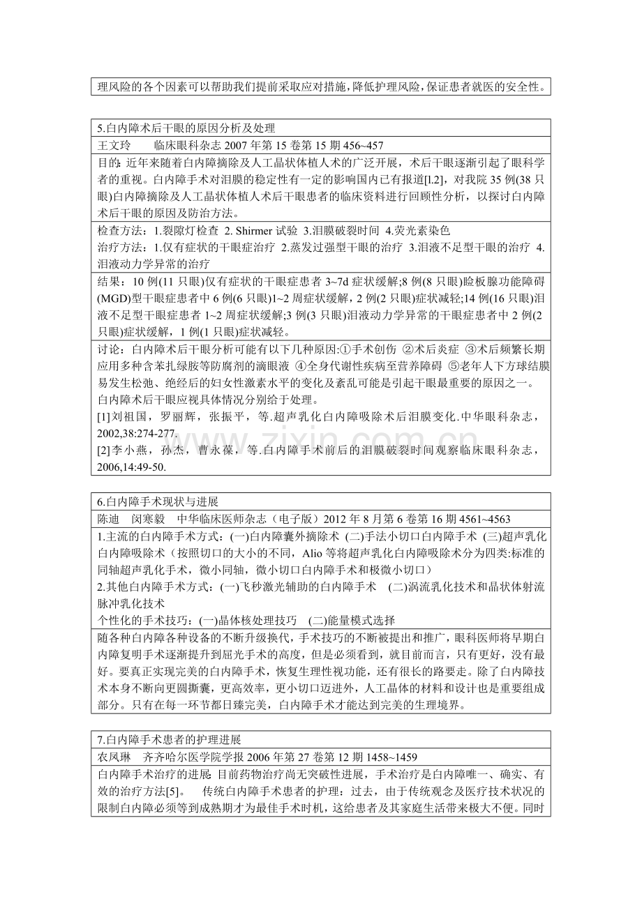 读书摘记模板.doc_第2页