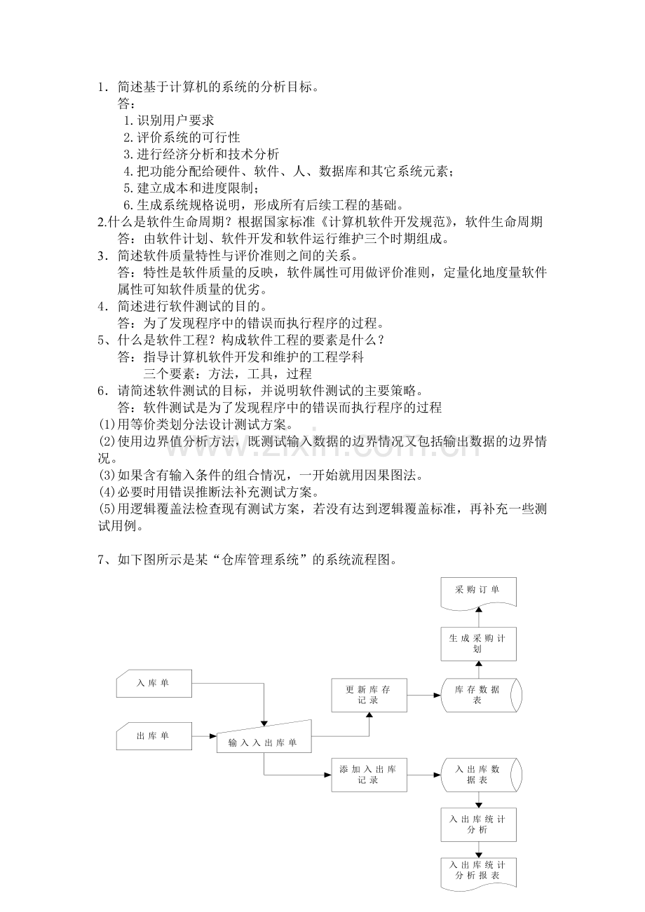 软件工程作业2.doc_第1页