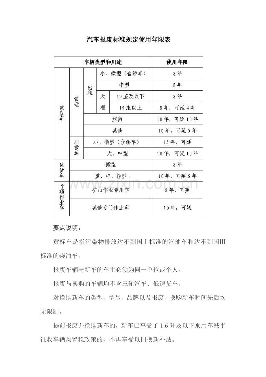 汽车以旧换新实施办法政策解读.doc_第3页