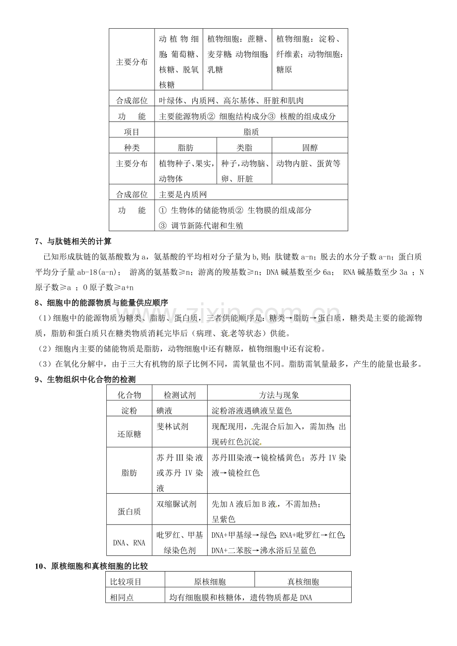 高中生物全部知识点总结.doc_第3页