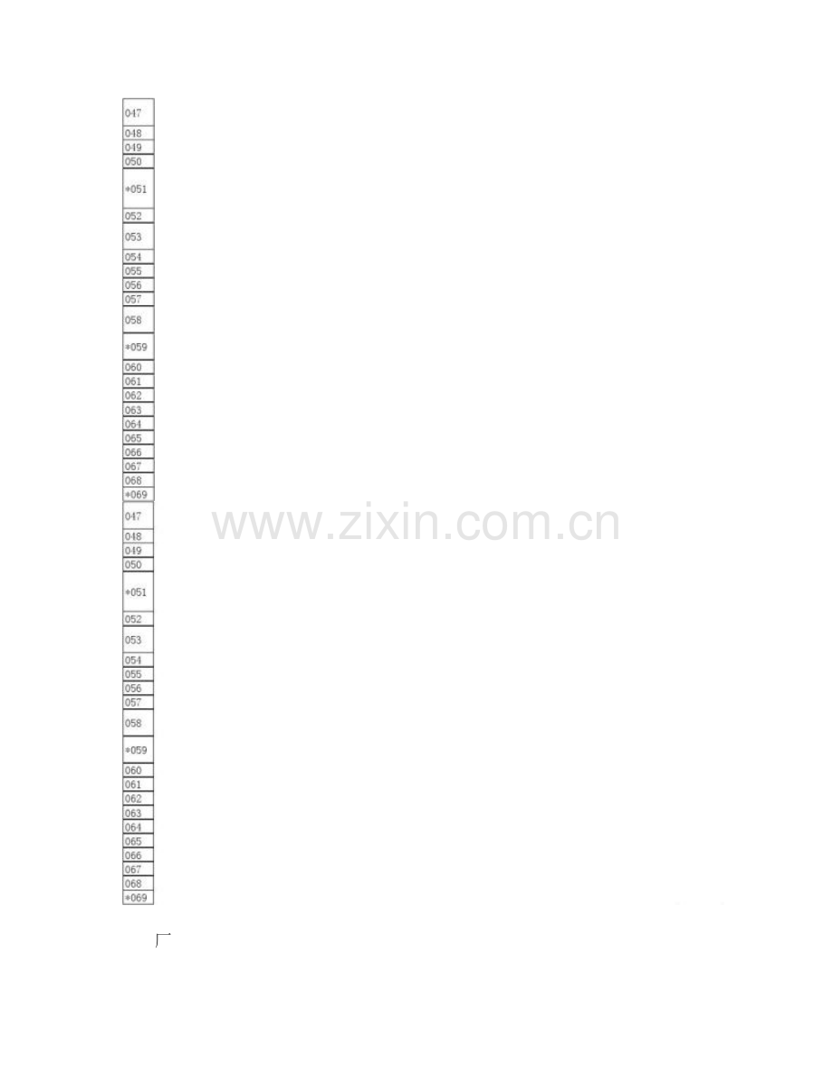 兽药GMP检查验收评定标准生物制品图文精.doc_第3页