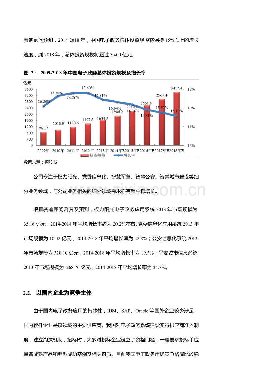 南威软件新股定价国内电子政务信息化综合服务提供商.doc_第3页