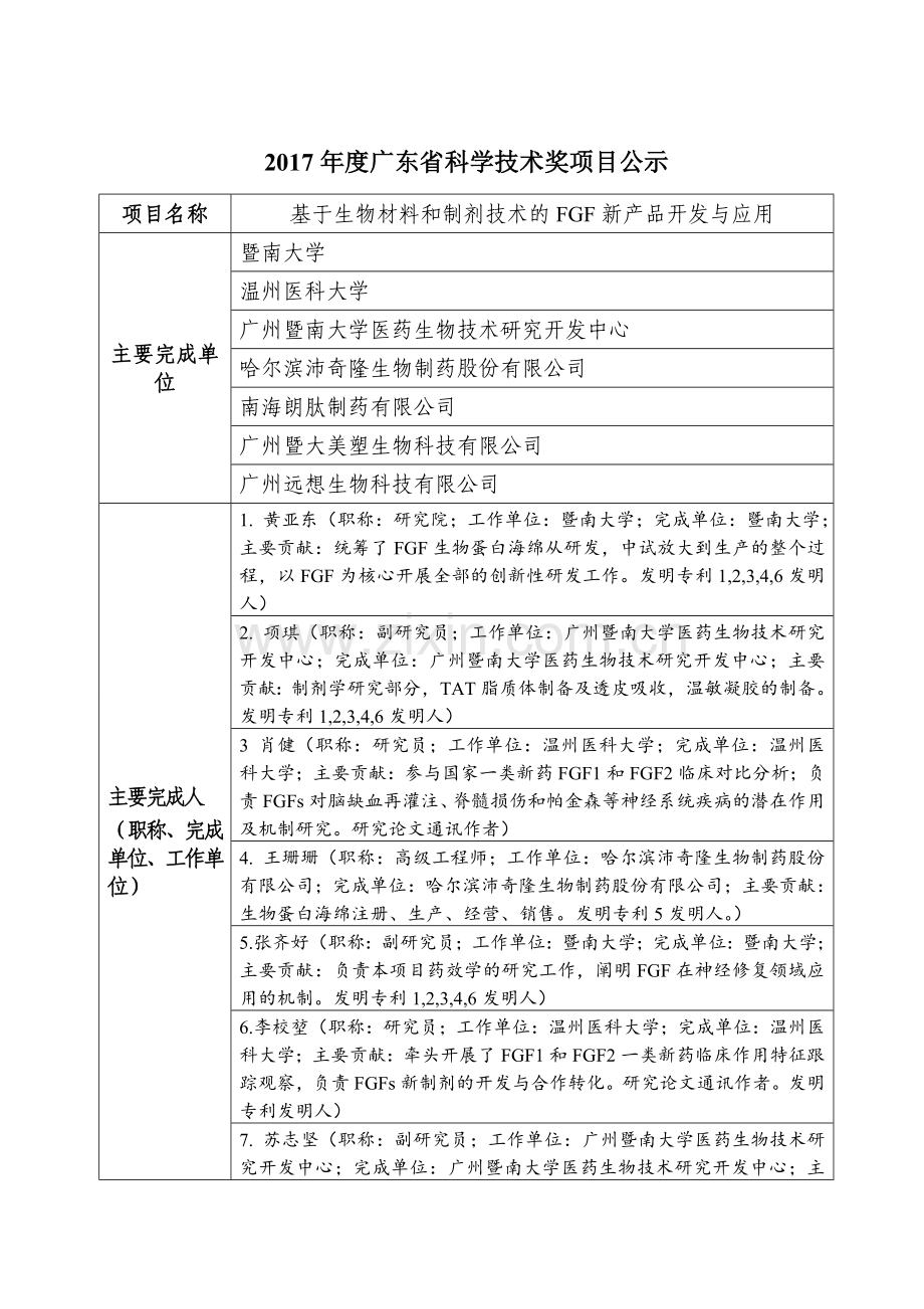 广东科学技术奖项目公示南海朗肽制药有限公司.doc_第1页