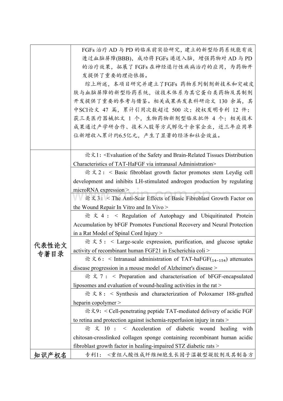 广东科学技术奖项目公示南海朗肽制药有限公司.doc_第3页