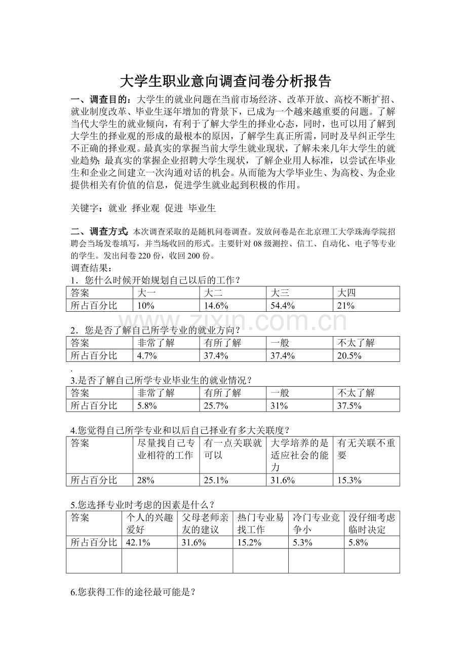 大学生职业意向调查问卷分析报告.doc_第1页