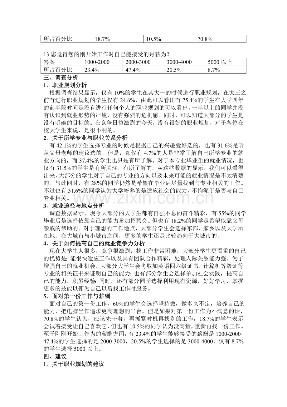 大学生职业意向调查问卷分析报告.doc_第3页