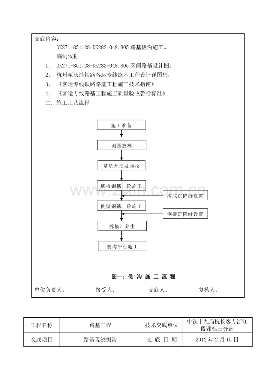 路基侧沟施工技术交底新.doc_第2页