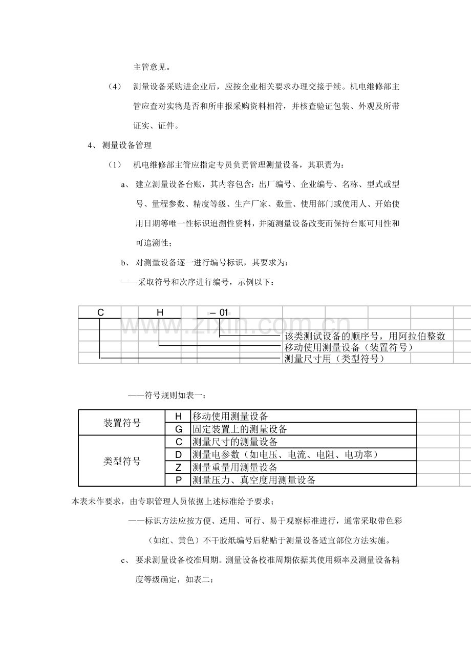 公司测量设备管理标准作业规程样本.doc_第2页