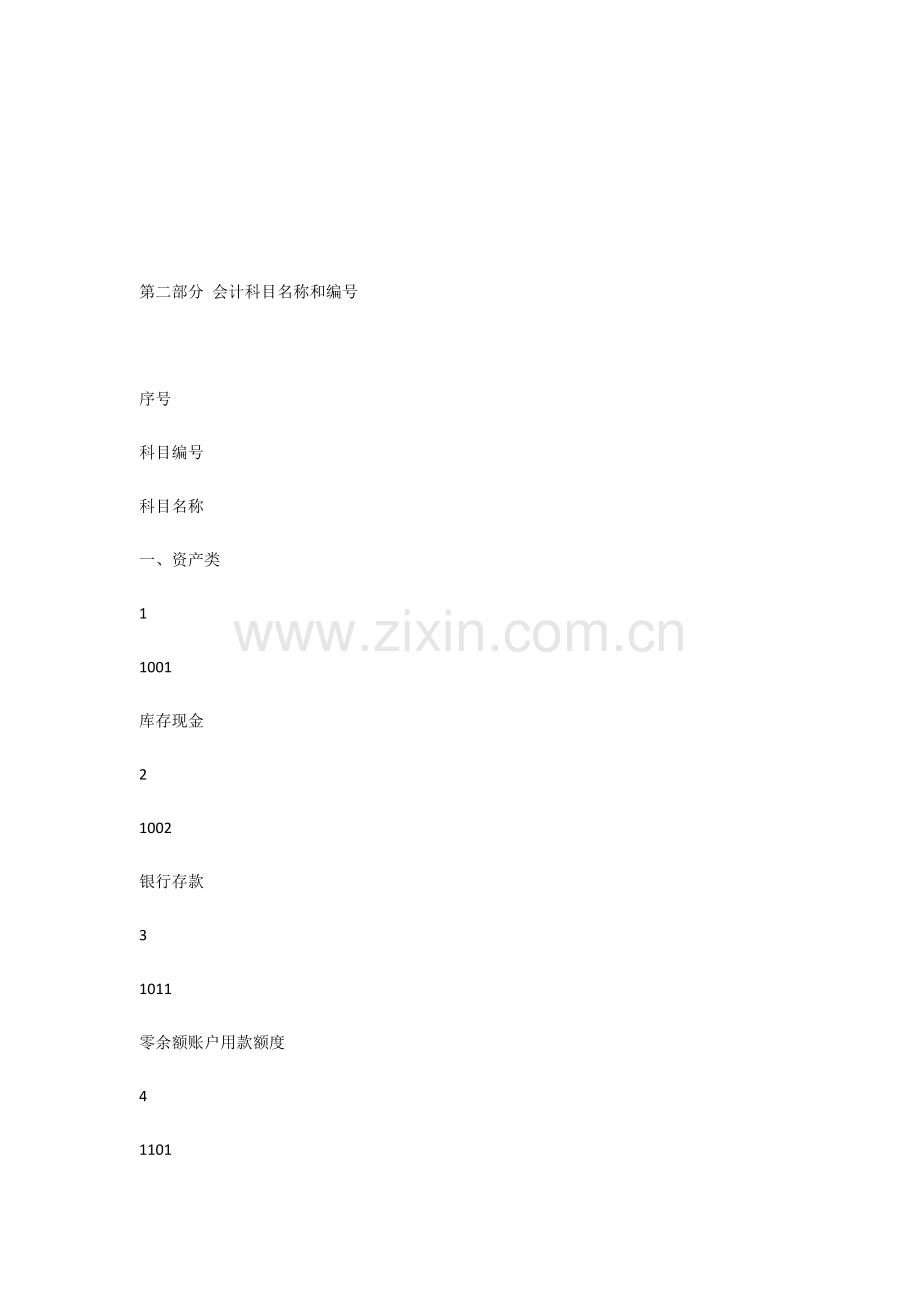 事业单位会计制度样本.docx_第3页