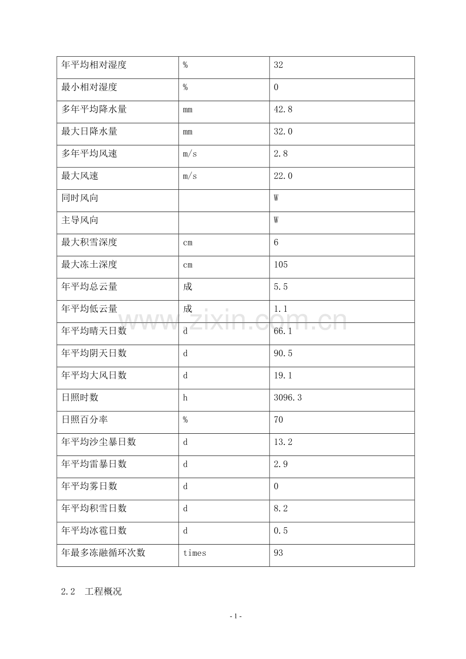 阳光电源股份有限公司并网逆变器技术协议.doc_第2页