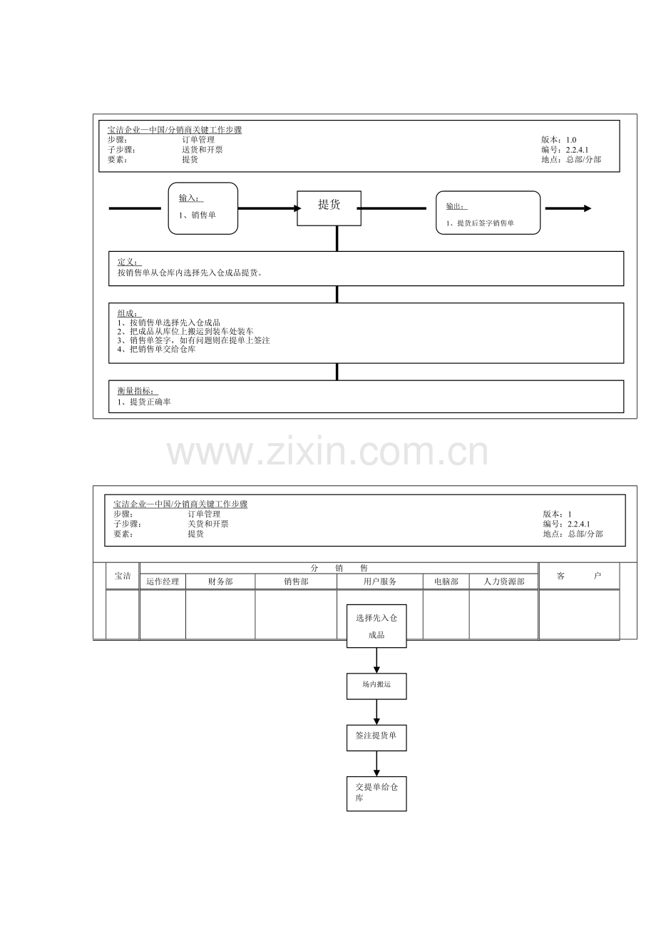 公司送货和开票之提货管理工作流程样本.doc_第1页