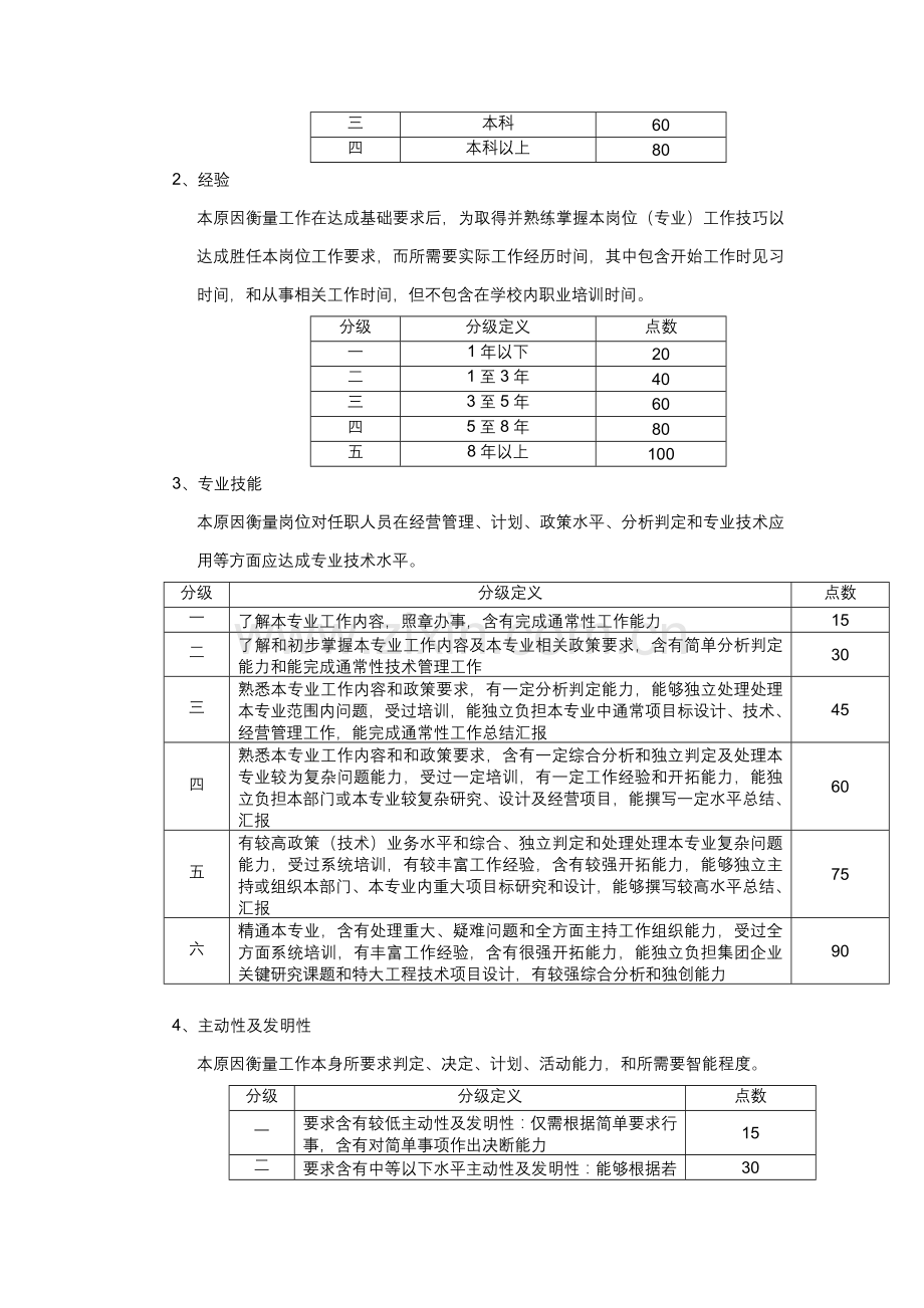 公司岗位评价体系样本.doc_第3页