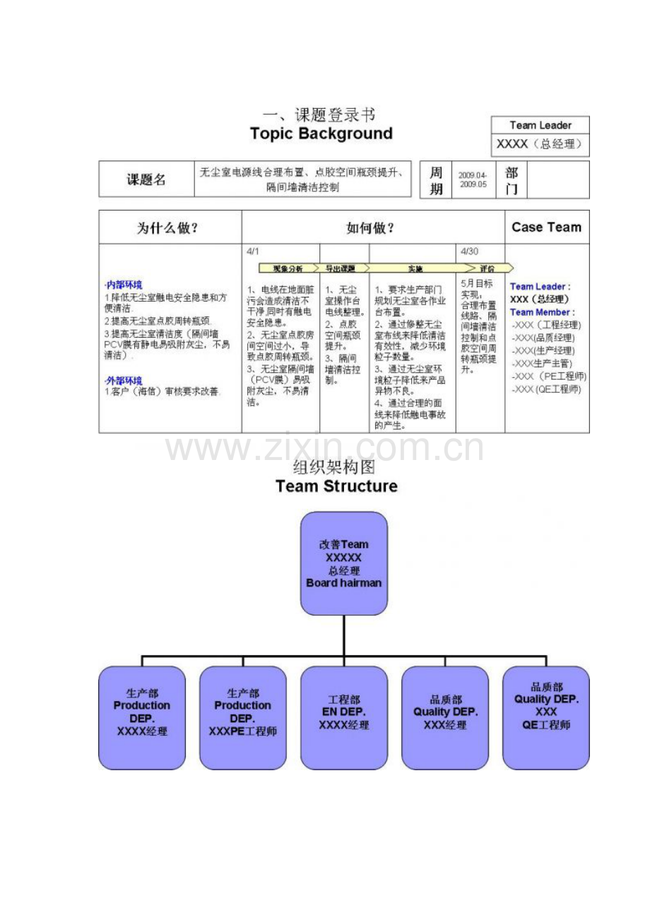 精益生产改善案子.doc_第1页