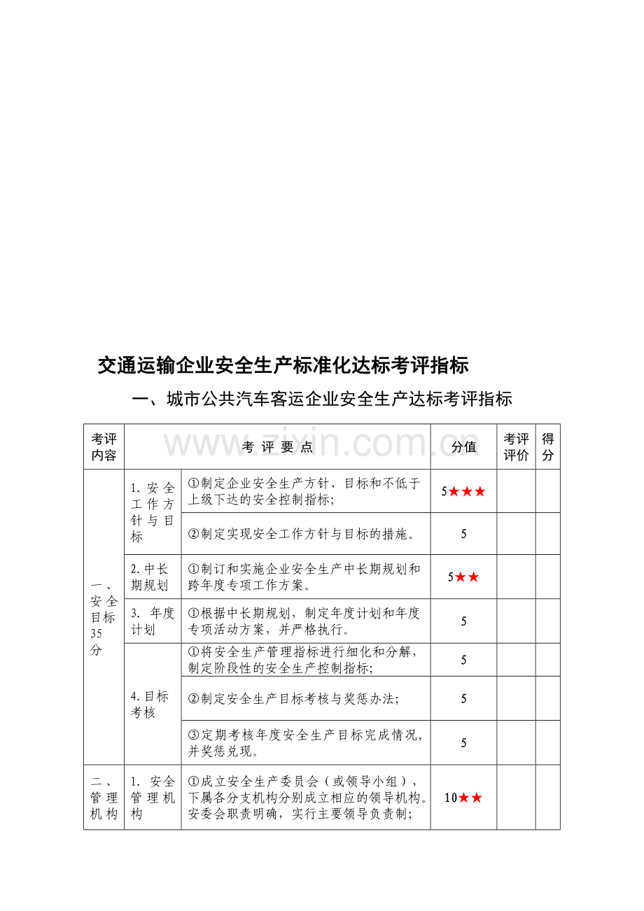 交通运输安全生产标准化达.doc_第1页