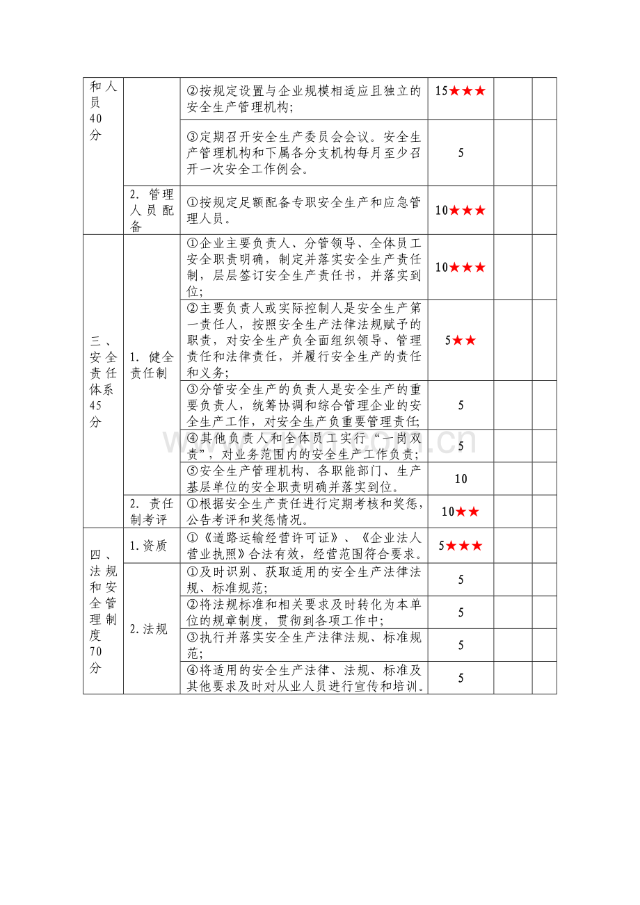 交通运输安全生产标准化达.doc_第2页