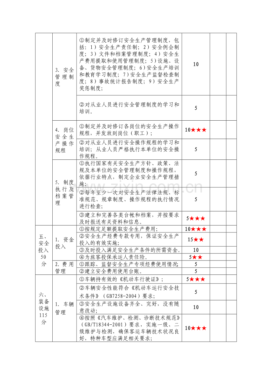 交通运输安全生产标准化达.doc_第3页