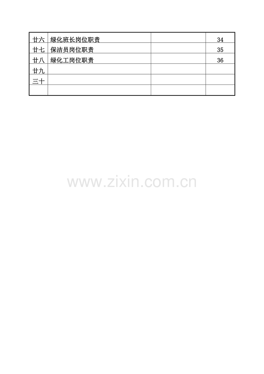 公司行政人事部经理岗位职责样本.doc_第2页