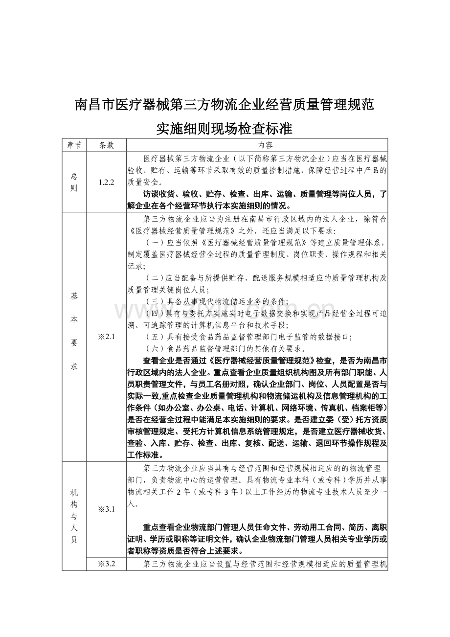 南昌市医疗器械第三方物流企业经营质量管理规范.doc_第1页