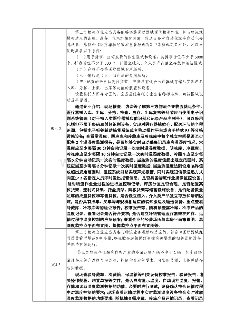 南昌市医疗器械第三方物流企业经营质量管理规范.doc_第3页