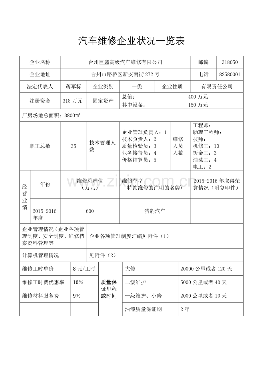 汽车维修企业状况一览表.doc_第1页