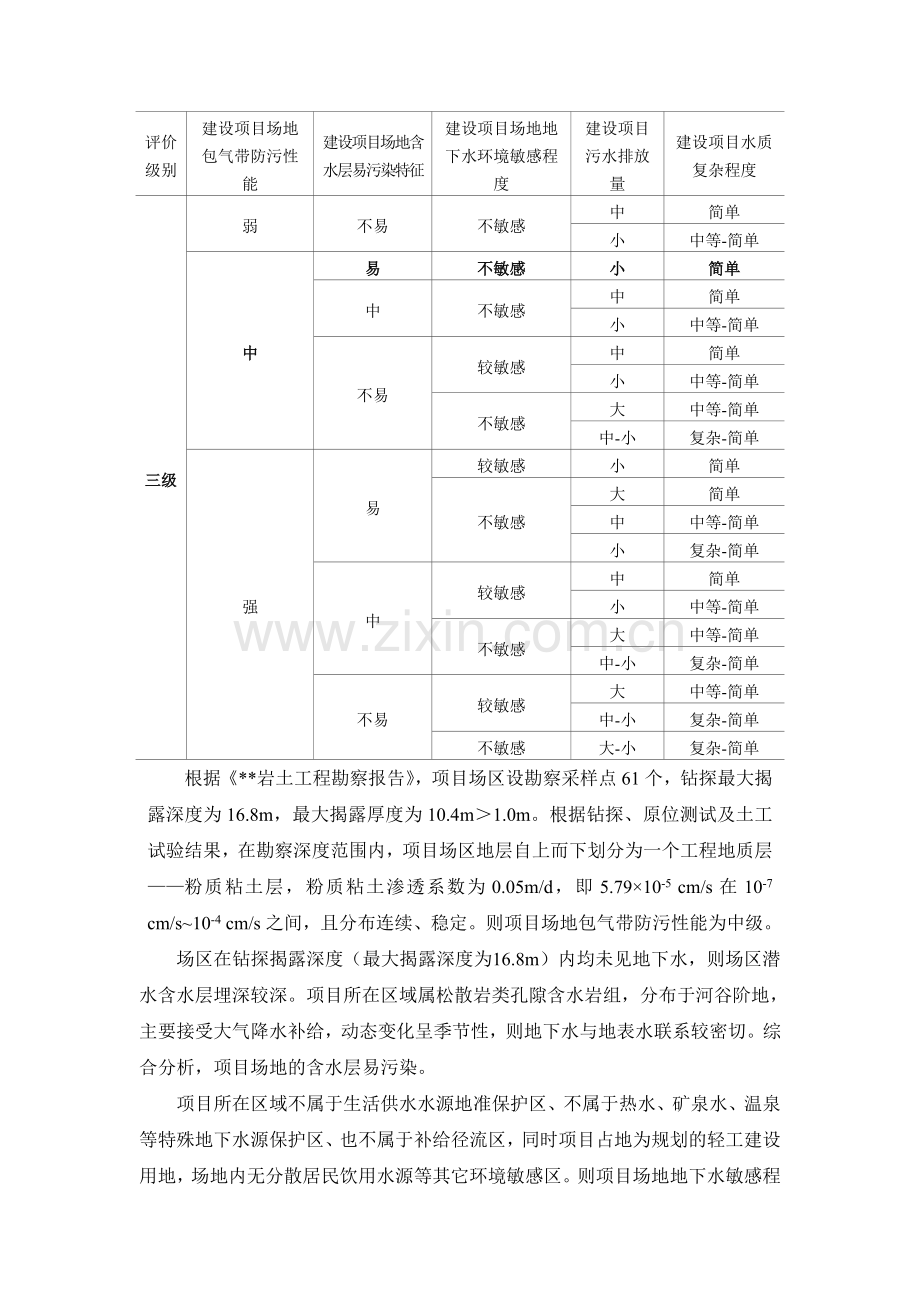 地下水模板——Ⅰ类建设项目三级评价[1]收集资料.doc_第3页