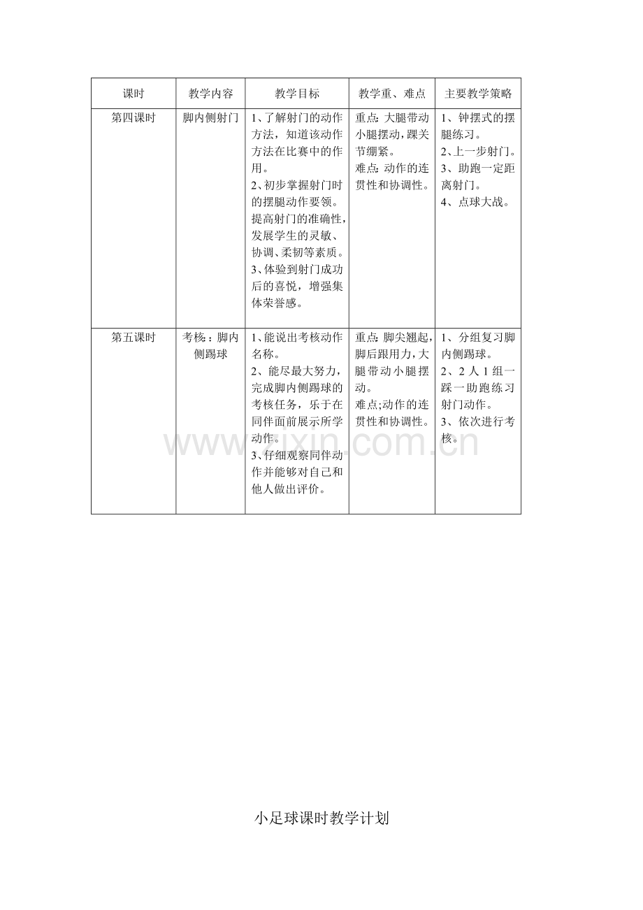 足球单元教学计划水平二.doc_第3页