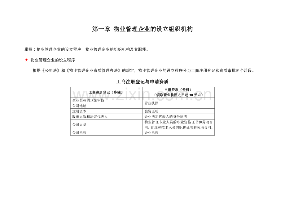 物业管理实务整理资料.doc_第1页