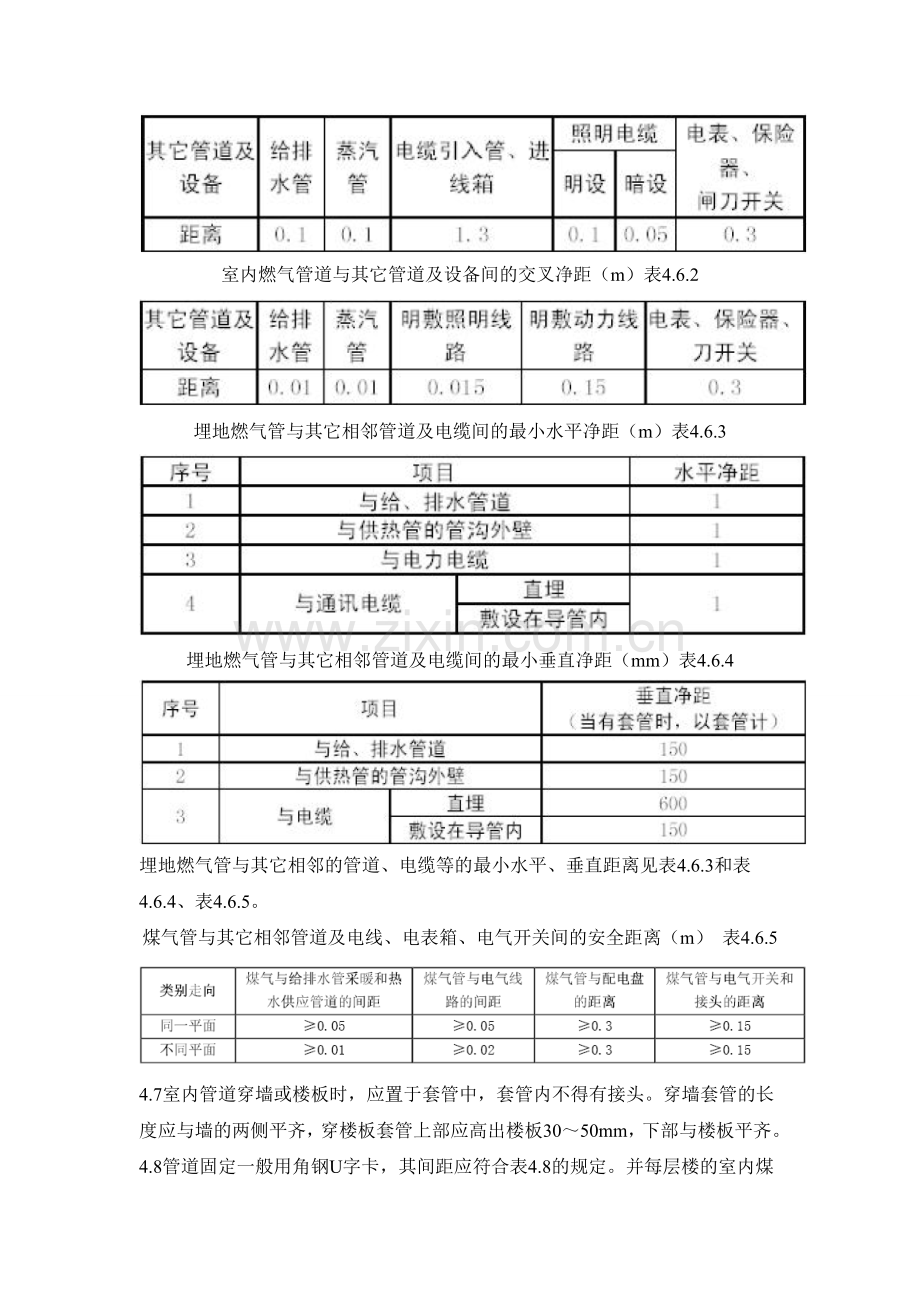 室内燃气管道安装施工工艺.doc_第3页