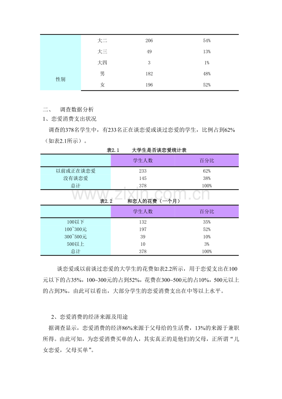 大学生恋爱消费的调查研究分析.doc_第2页