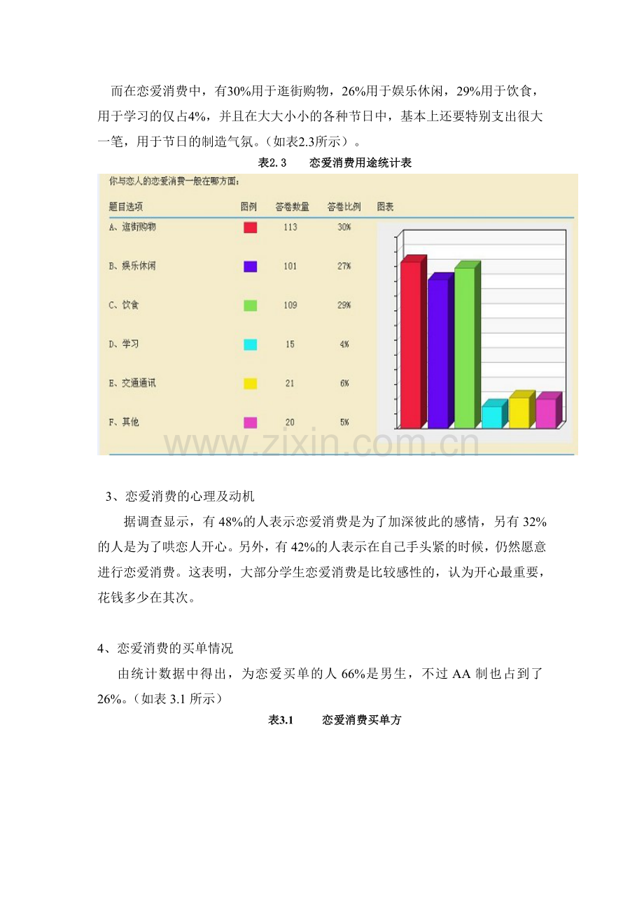 大学生恋爱消费的调查研究分析.doc_第3页