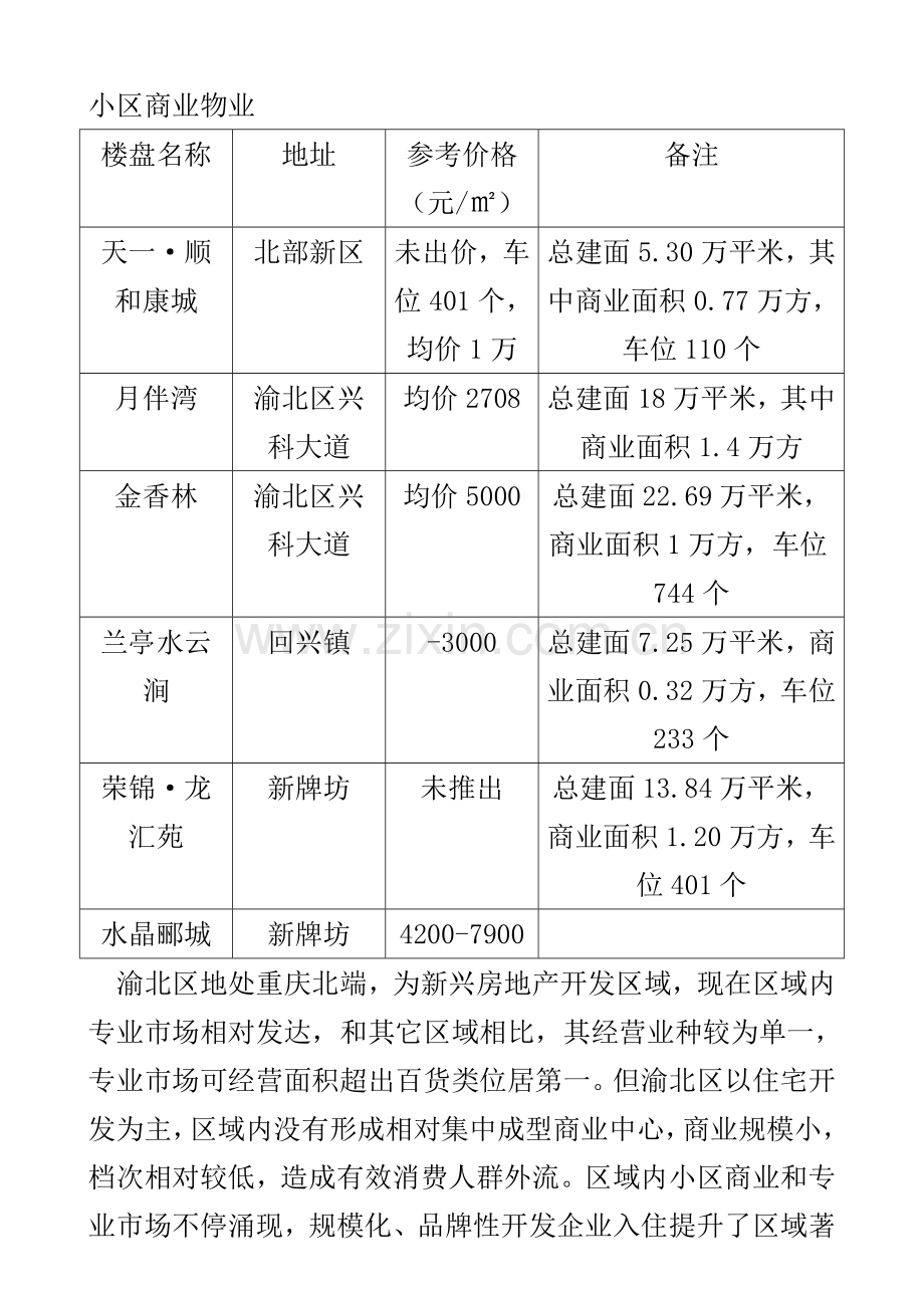 大型商业物业策划方案样本.doc_第3页