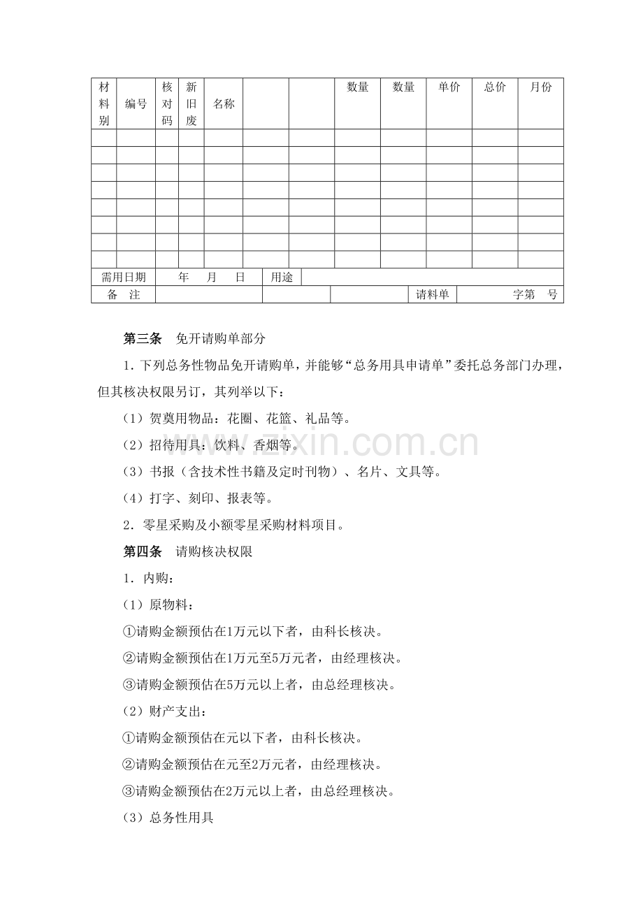 企业标准采购作业准则样本.doc_第2页